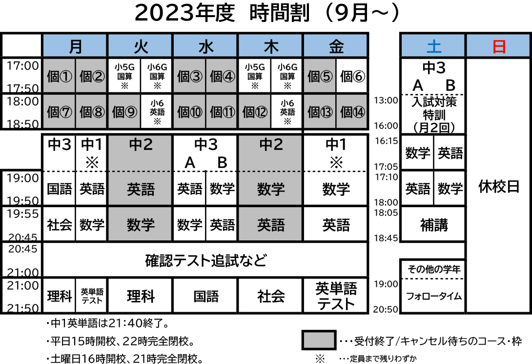 時間割表